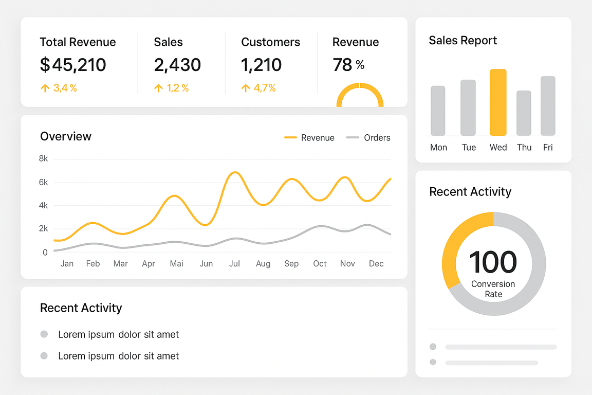 Webdesign Ingolstadt